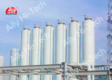 Good price Recovery Of Hydrogen From Hydrogen Rich Gas Pressure Swing Adsorption online